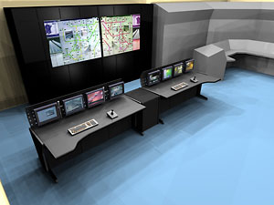 Console visualization